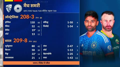 IND vs Aus 1st t2oi of 5