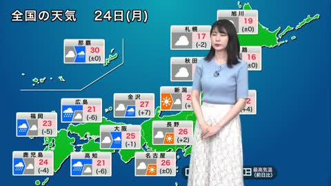 お天気キャスター解説 5月24日(月)の天気