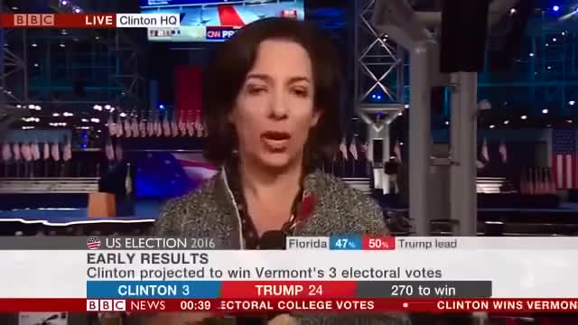 2016 Election Night Coverage- BBC