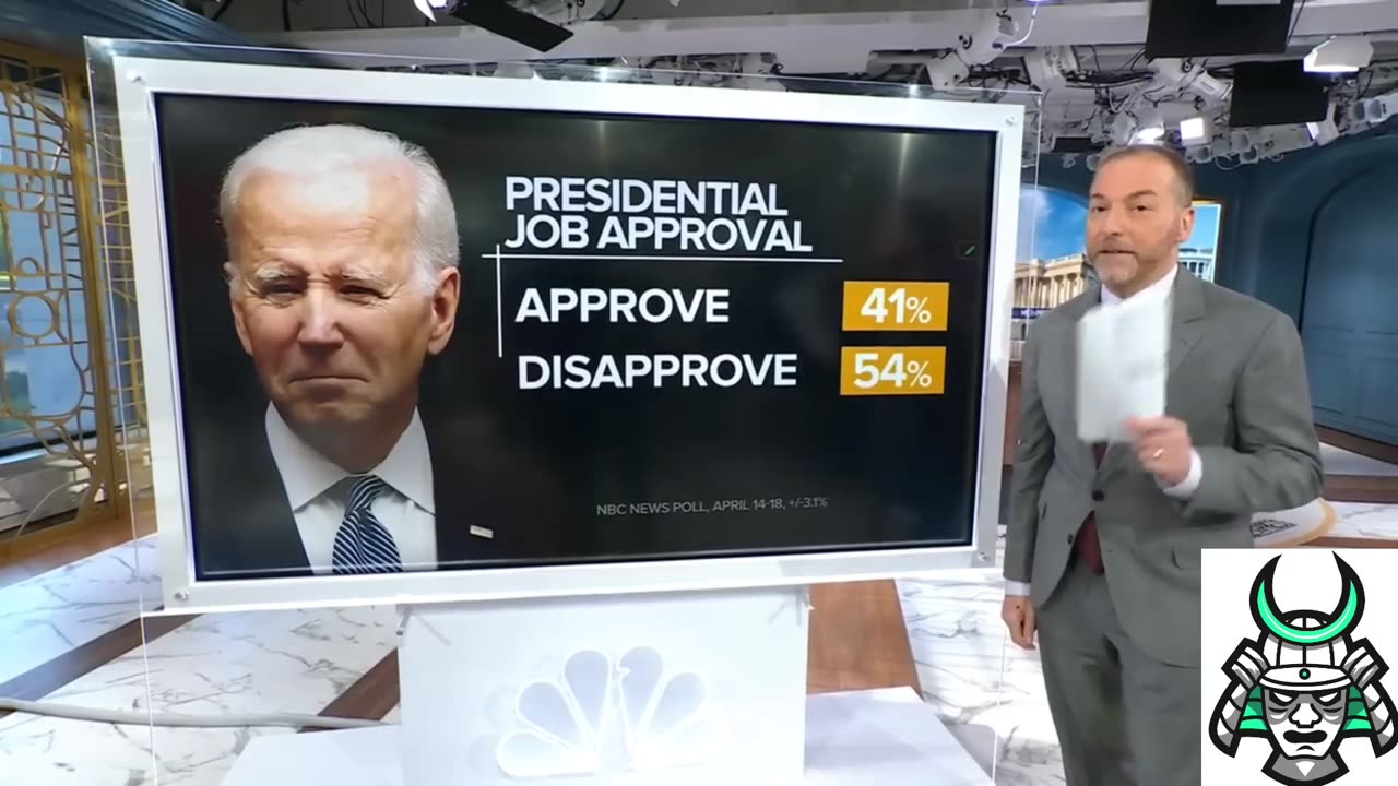 Americans ‘dissatisfied’ with idea of Biden-Trump rematch,