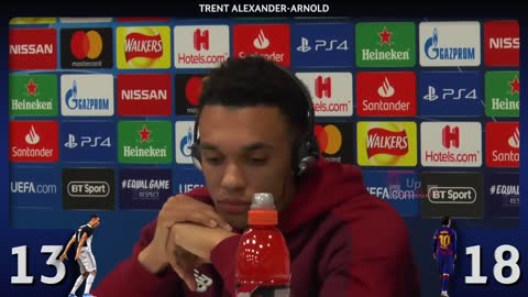 Ronaldo or Messi?