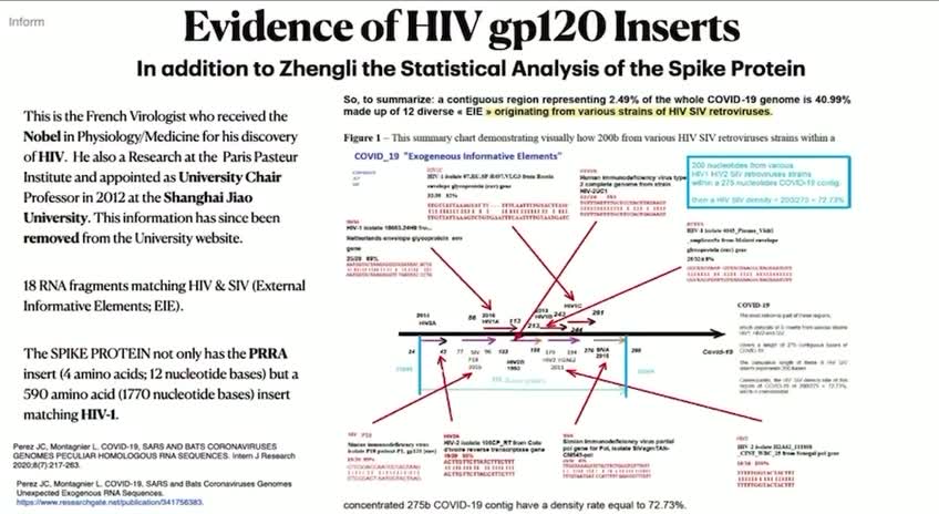 Dottor Fleming 2021 condivide la scoperta di Luc Montagnier: Covid innestato con HIV