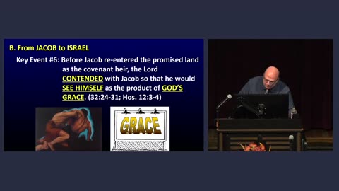 From Jacob to Israel: A Man Transformed by God's Grace