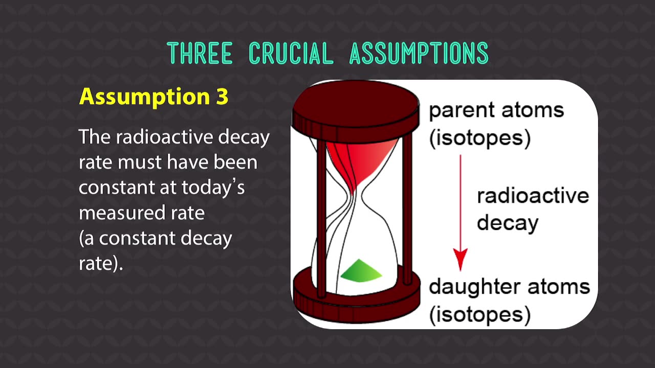 Radioactive Assumptions (Part 1)