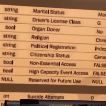 The Truth About The QR Code System