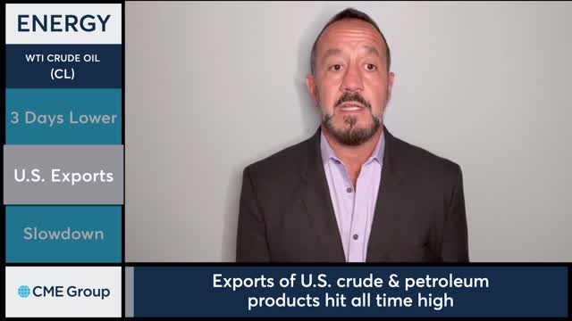 Energy Market Commentary Bob Iaccino, 12622