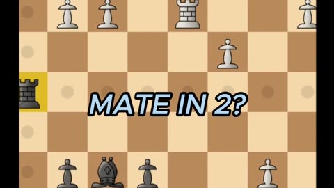 Chess Tips you need to learn to become A master