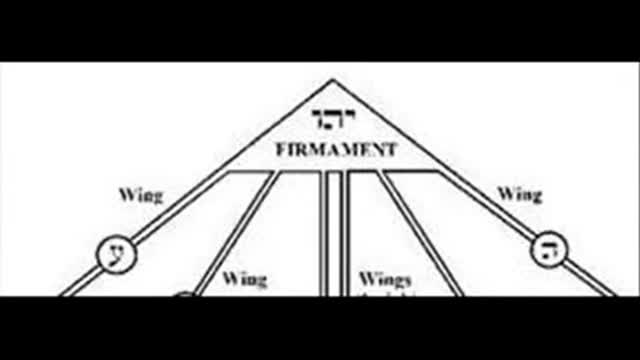 The Cube. Occultscience101