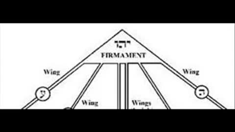 The Cube. Occultscience101