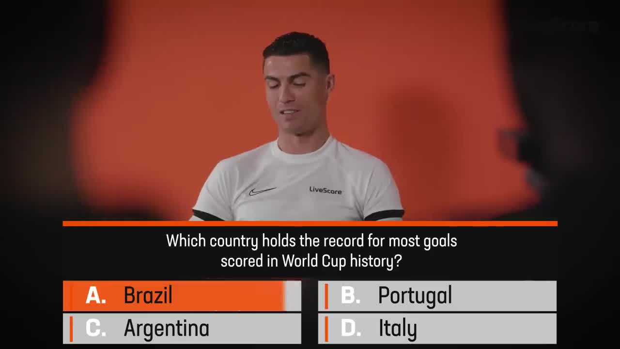 Trivia quiz: Cristiano Ronaldo