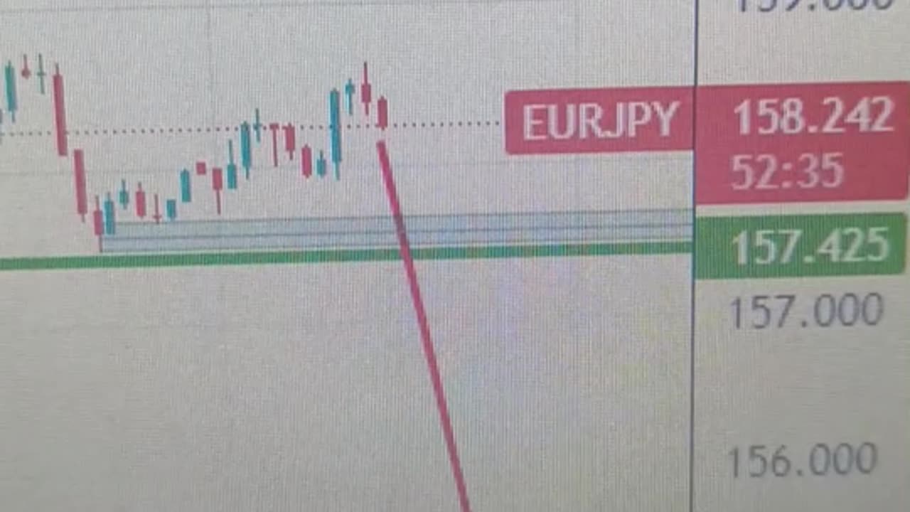 EUR/JPY clings to intraday gains, struggles to capitalize on move beyond mid-158.00s