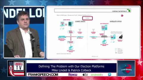 Lindell Election Summit Day 2 Part 1