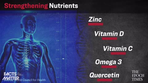 Spike Protein Dangers & How To Detoxify From It (Covid Facts Matter)