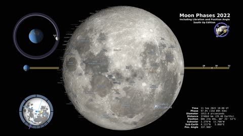 how we're going to moon