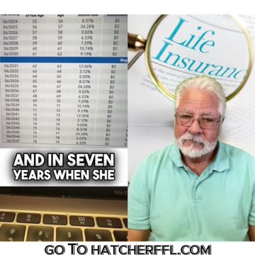 WHAT'S MORE IMPORTANT TO YOU?