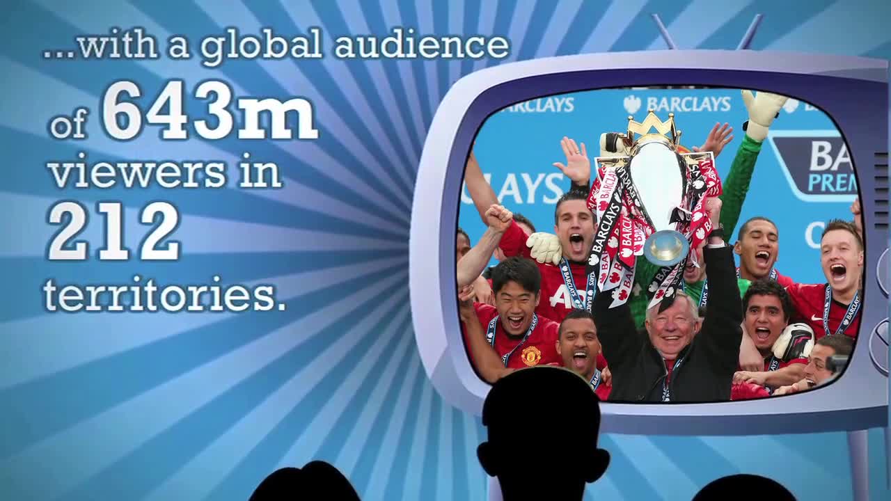 10 Things You Didn't Know About The Premier League
