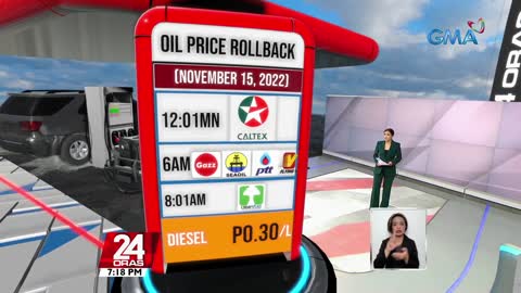 Ilang kumpanya ng langis, magpapatupad ng P0.90/L sa gasolina at P1.35/L sa kerosene