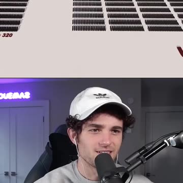 HOW MANY NUKES EACH COUNTRY HAS 💣