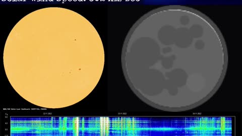 Psychic Weather Report 2022-11-24