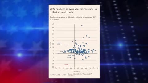 "This Is Far Worse Than 1931"