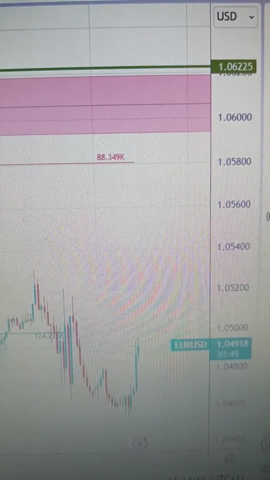Eurozone Industrial Production arrives at 0% MoM in October vs. -0.1% expected