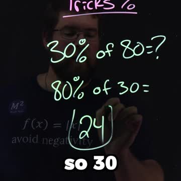Easy Math Trick to Calculate Percents | 30% of 80 | Minute Math Tricks Part 133 #shorts