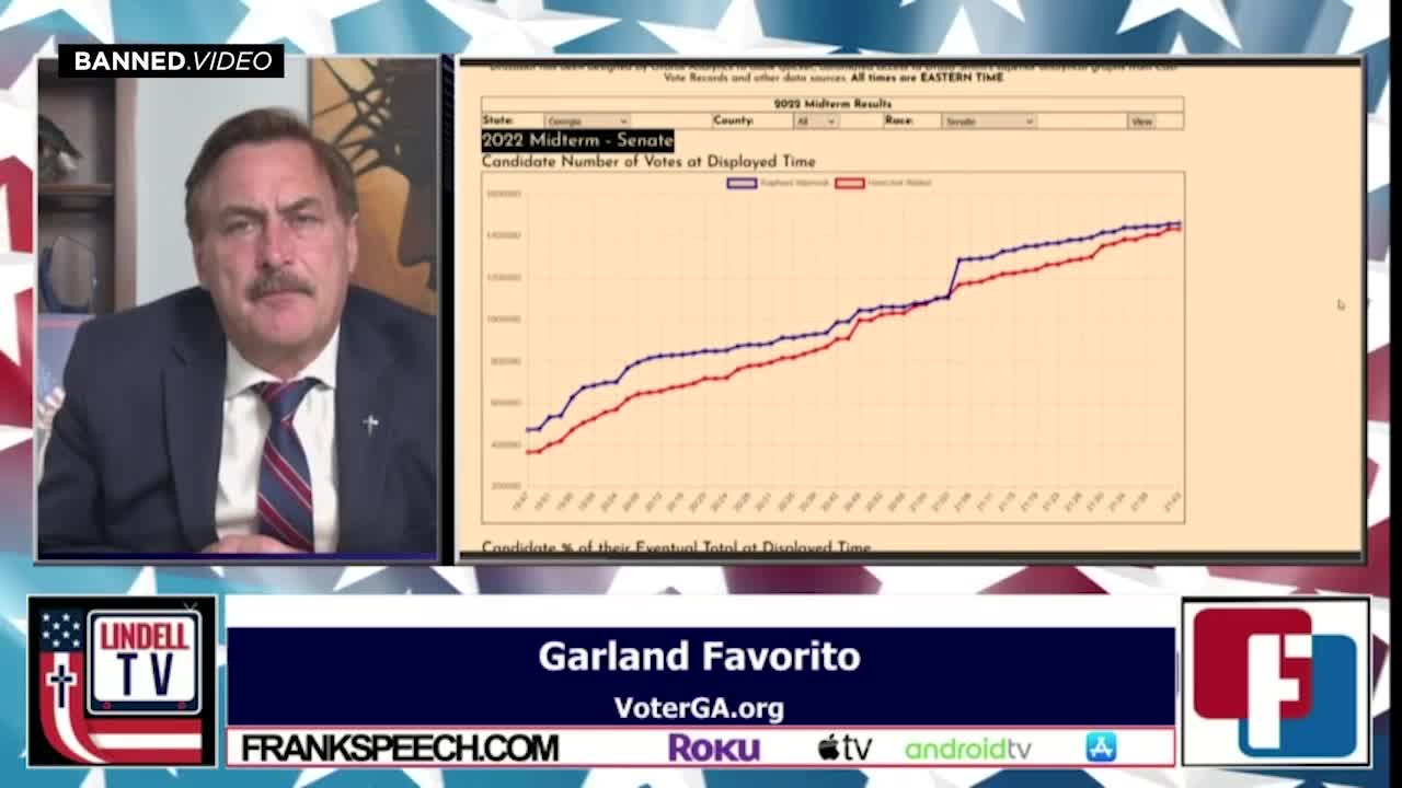 Crime Spikes: Mike Lindell Shows Real Evidence Of Election Fraud