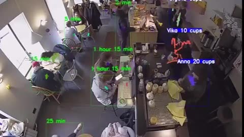 DYSTOPIAN ~THIS COFFEE SHOP USES AI TO MEASURE THE PRODUCTIVITY OF THEIR EMPLOYEES & ALSO THE TIME SPENT IN THE SHOP PER CUSTOMER