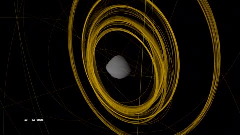OSIRIS-REx Slings Orbital Web Around Asteroid to Capture Sample | 4K