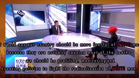 Anti-White Hatred 🤬 Jewish Movement