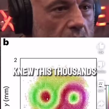 An image of quantum entanglement photons and ancient China