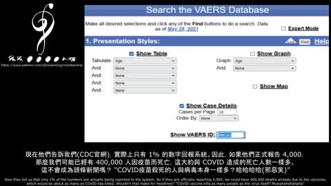 疫苗不良事件通報系統(VAERS)