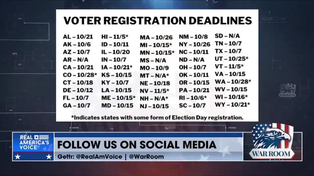 CHECK YOUR VOTER REGISTRATION NOW IN ORDER TO GPREVENT THE STEALING OF YOUR VOTE!