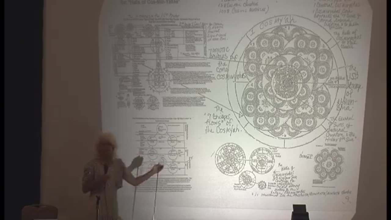 STEPS OF CREATION MANY MANIFESTED WORLDS - MARTRICES COSMIC PROBABILITY DOMINIONS KRYSTAR CORE - SUN