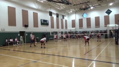Coconut Creek 14u Panthers vs Jaguars set 3 7/13/2023