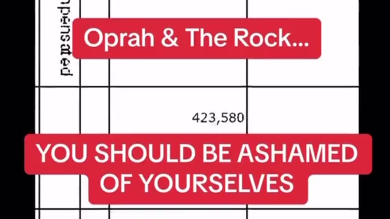 Maui: Oprah and The Rock - Where Does the Money Go?