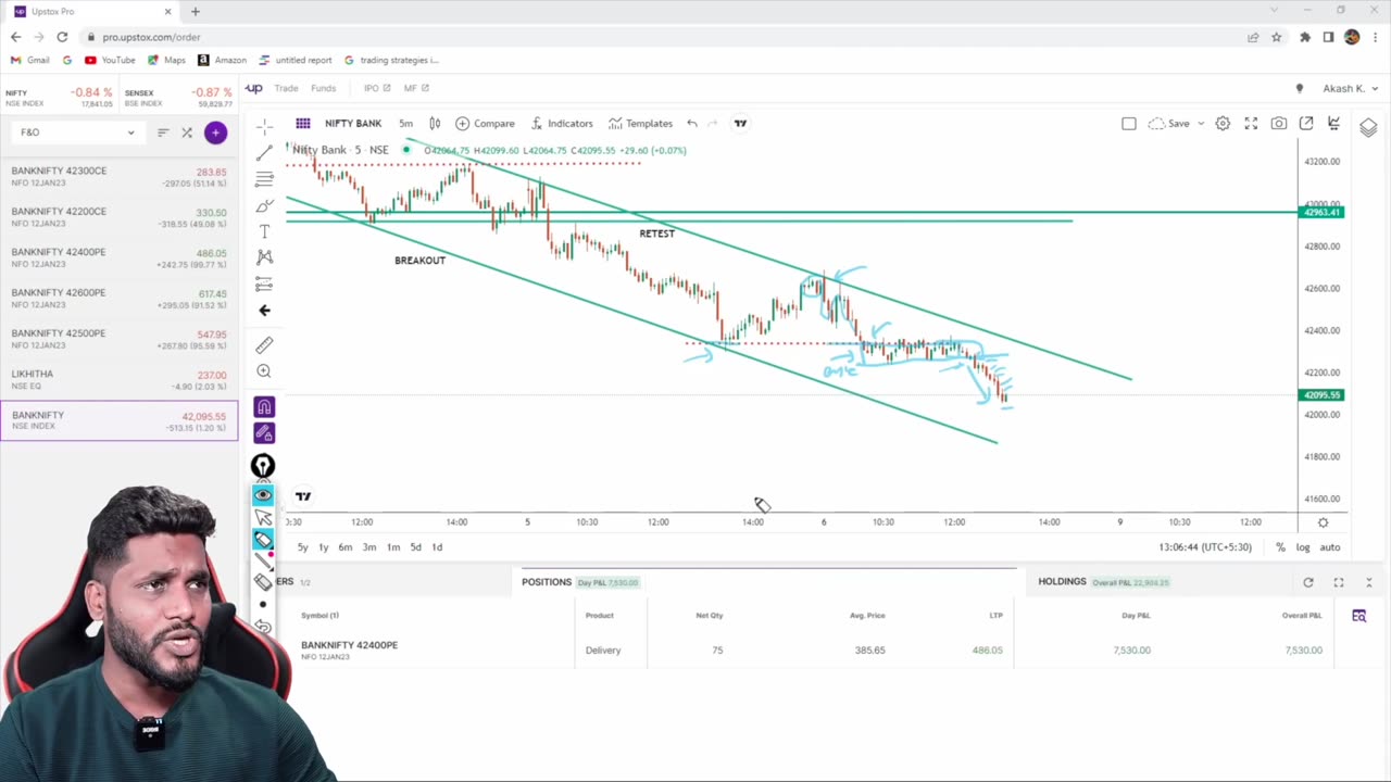 Live Option Trading Using Candlestick & Chart Pattern 🔥💸