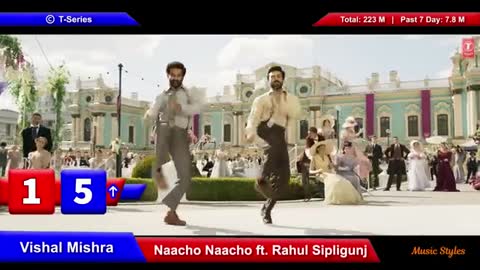 Past 7 Days Most Viewed Indian Songs