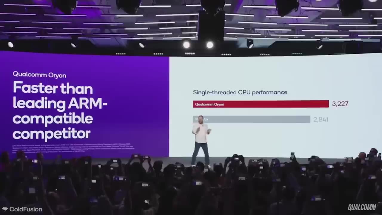 ***How Qualcomm Outpaced Apple: The Battle For Chip Speed***