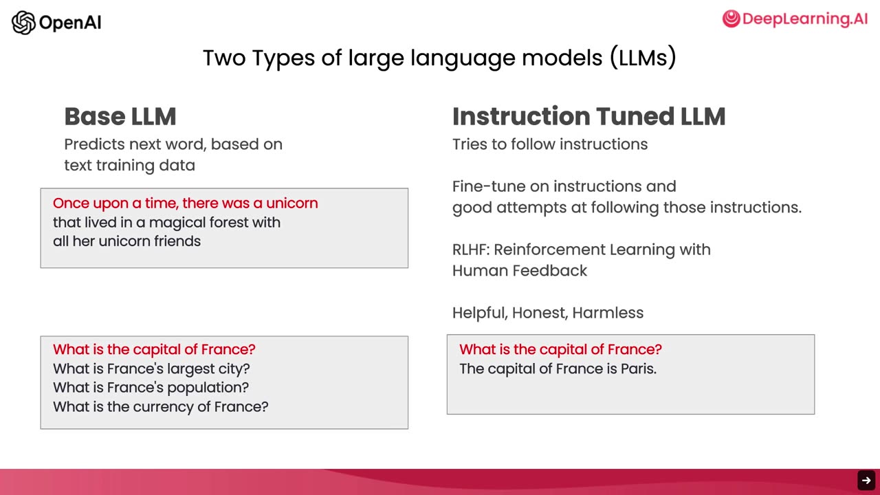 Chat-gpt course Lecture#1