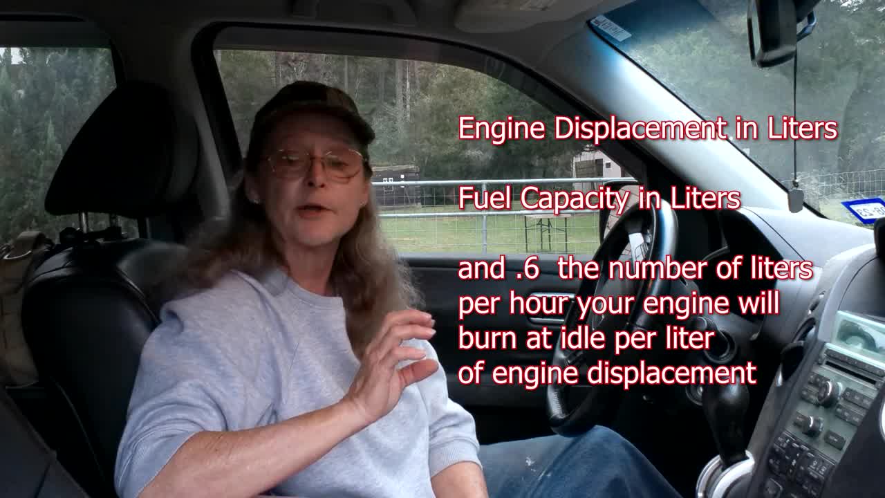 Idle? How long can your Car idle for?