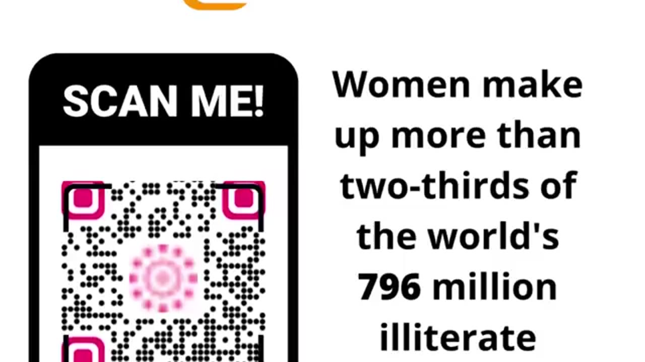 Swasti Enabled an Ecosystem of Change, Scan the QR Code