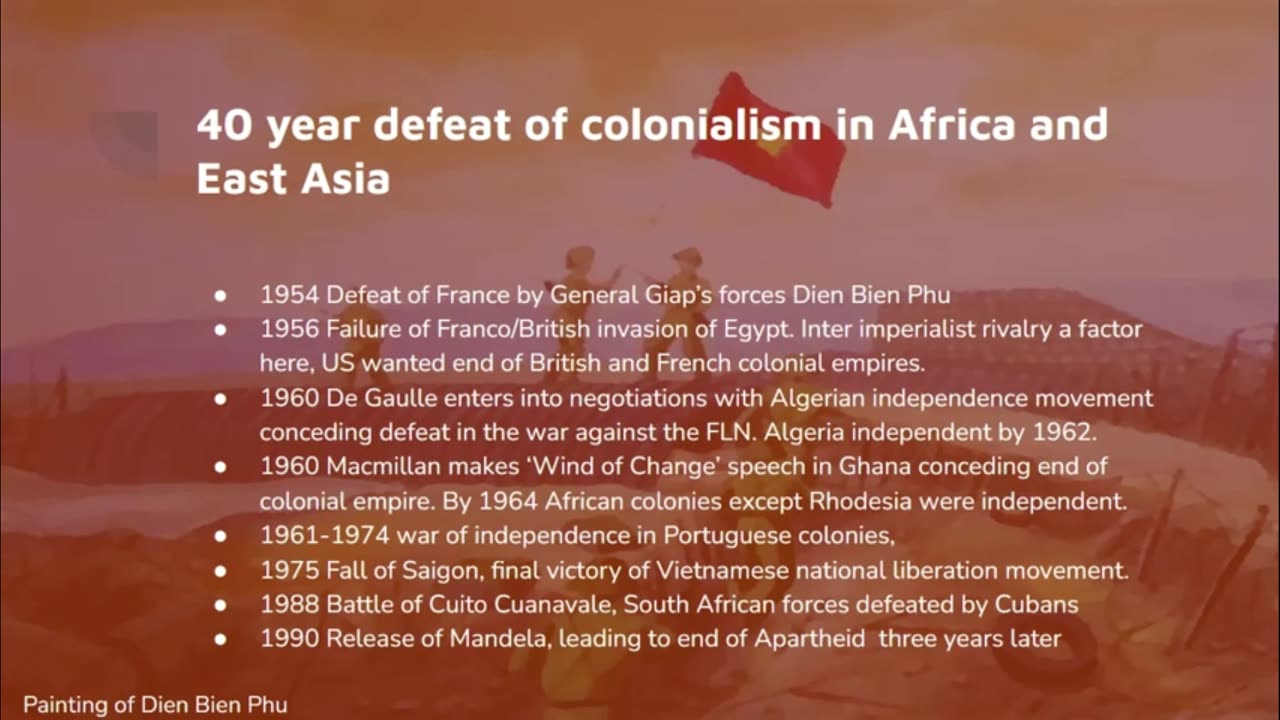What is Historical Progress?