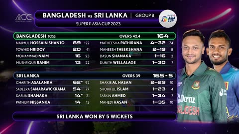 Super11 Asia Cup 2023 | Match 2 Bangladesh vs Sri Lanka Highlights