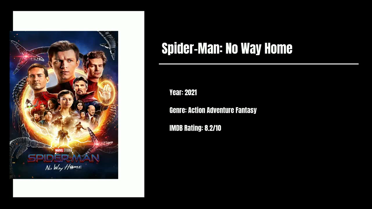 Best Movies To Watch #92 - Spider-Man: No Way Home