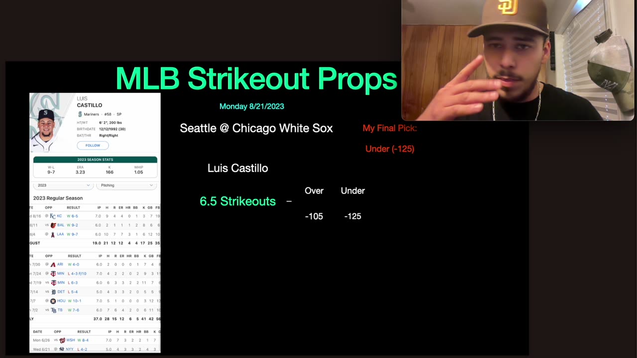 Free MLB PICKS/ Pitcher & Strikeout Props (Monday 8/21/2023) August