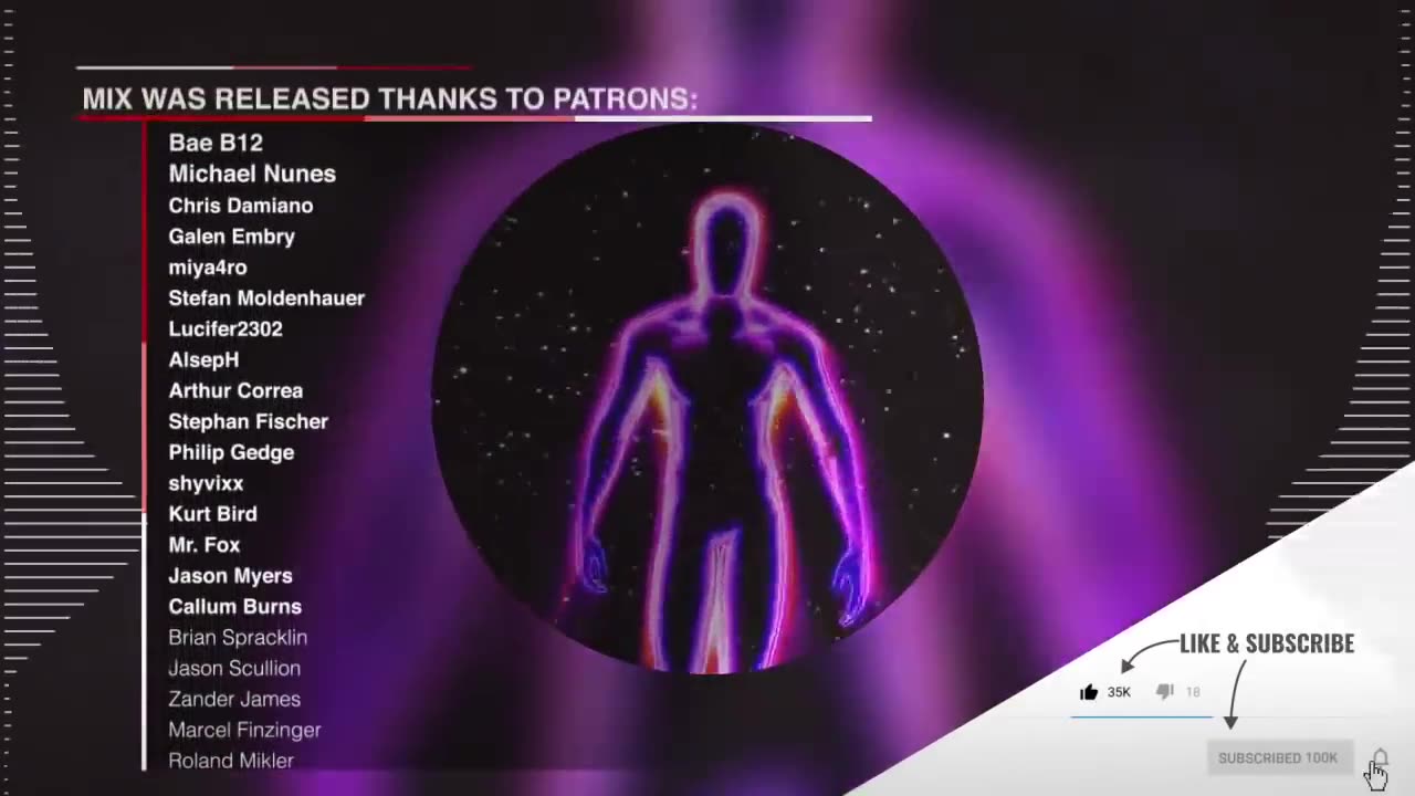 Techno Mix – March 2019