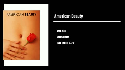 Best Movies To Watch #45 - American Beauty