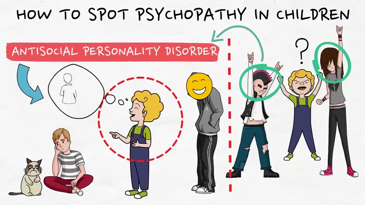 Psychopath Vs Sociopath | How To Spot The Difference And Why You Need to Know This