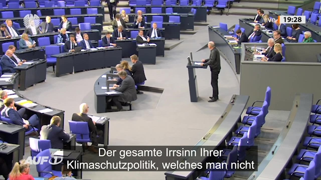 Abrechnung mit dem Klima Unsinn